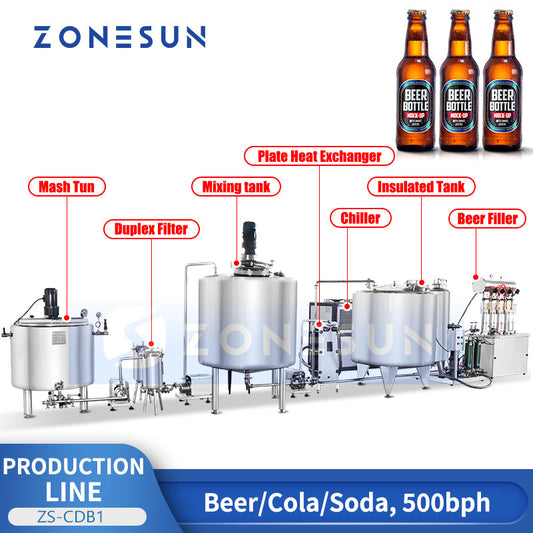 ZS-CDB1 Beer Brewing Equipment & Filling Machine