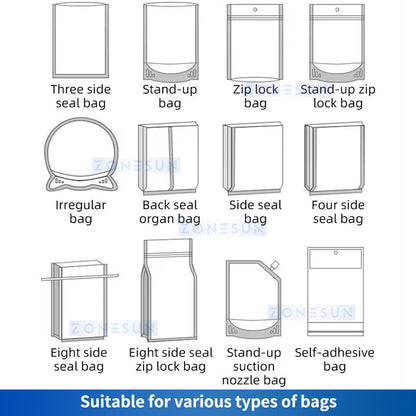 ZS-FSGT1 Liquid Pouch Filling and Sealing Machine Applicable Pouches