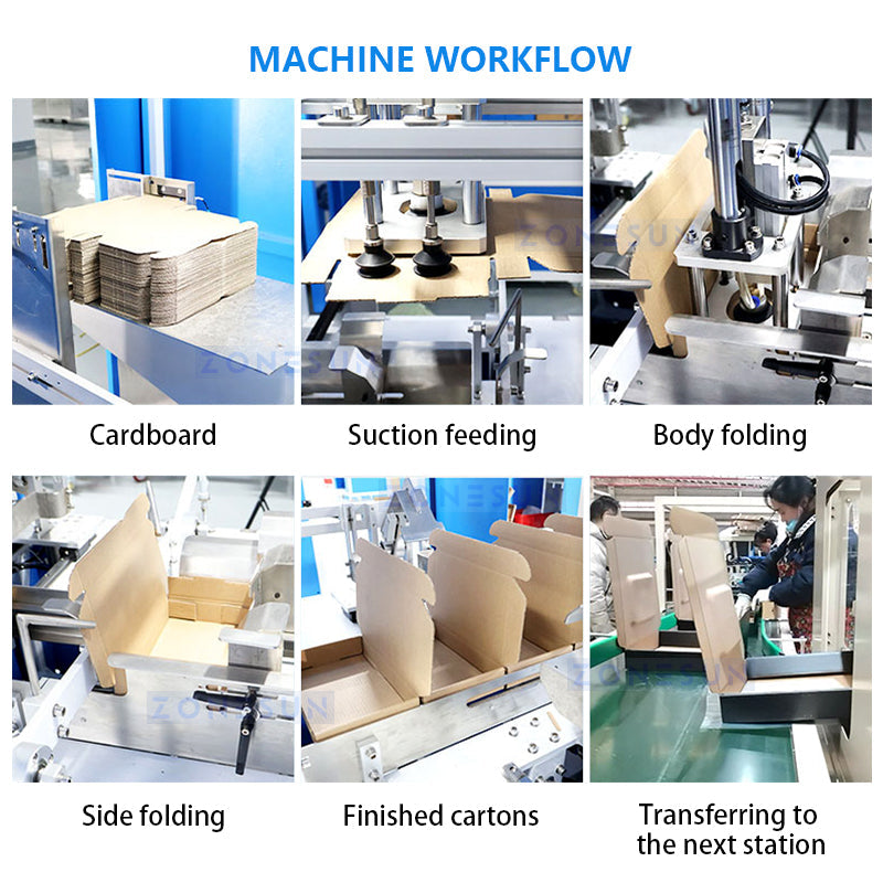 Zonesun ZS-ZH25R Automated Box Folding Machine Workflow