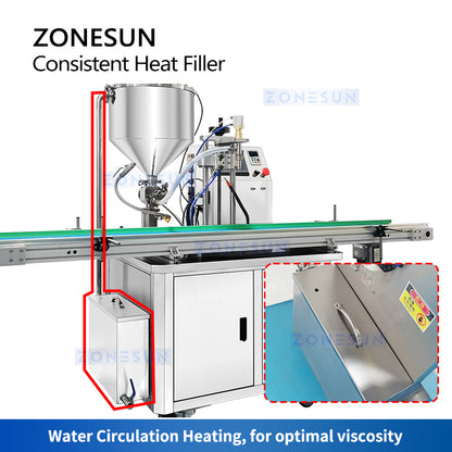 Zonesun ZS-WCHJ1C Paste Filler Details