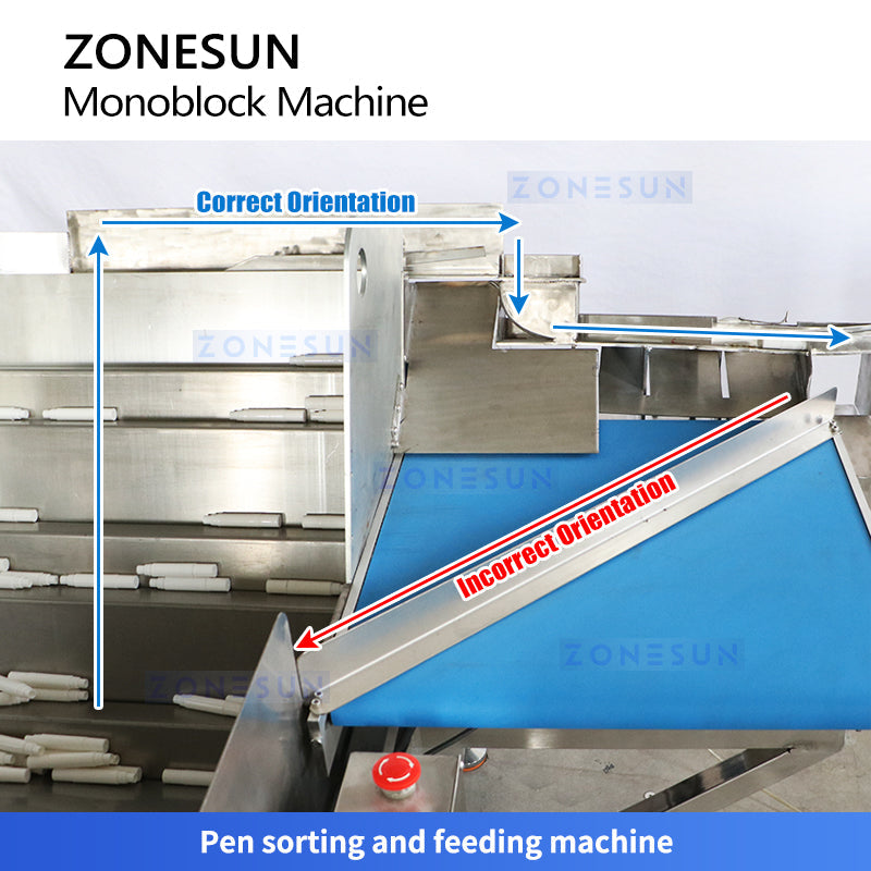 Zonesun ZS-AFCU1 Marker Packaging Monoblock Machine Sorting Machine