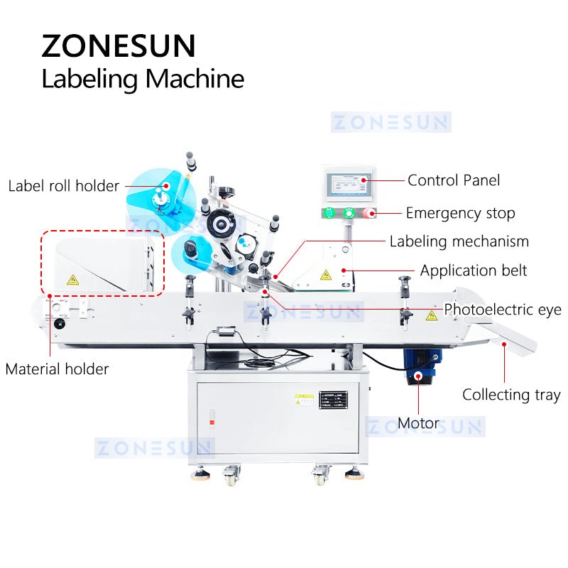 ZONESUN ZS-TB823 Automatic Round Bottle Wrap Around Labeling Machine