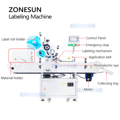 ZONESUN ZS-TB823 Automatic Round Bottle Wrap Around Labeling Machine