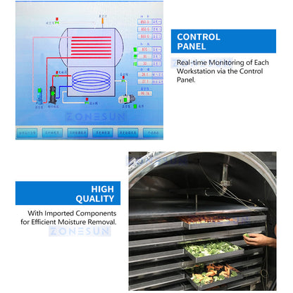 Zonesun ZS-FD650 Inductrial Freeze Dryer