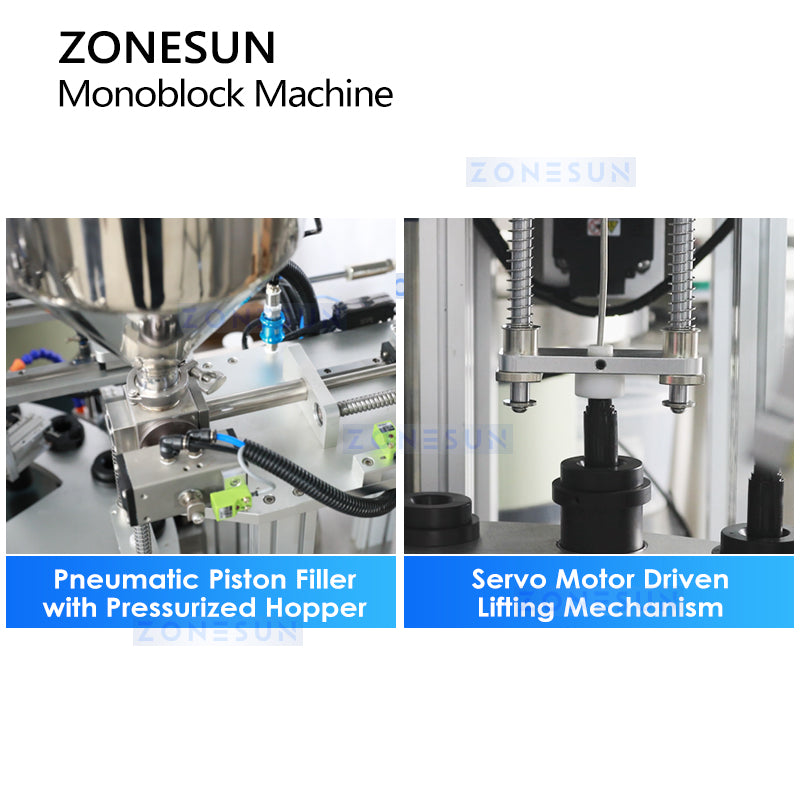 Zonesun ZS-AFC23A Mascara Packaging Monoblock Details