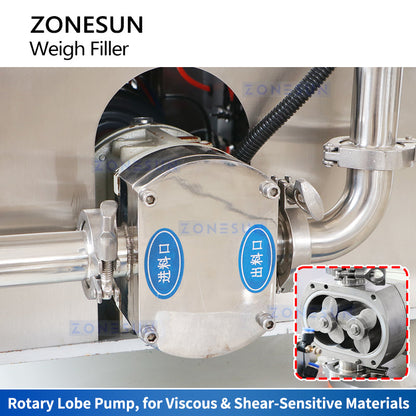 Zonesun ZS-RPW1Z Tabletop Weigh and Fill Machine Pump