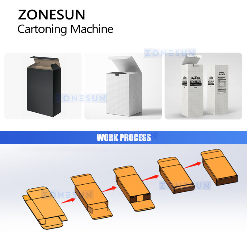 Zonesun ZS-KW080 Top Loading Cartoner Applications