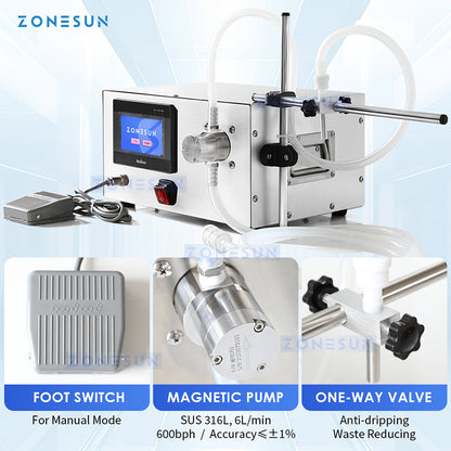 Zonesun ZS-MPZ1 Bottle Filler Details