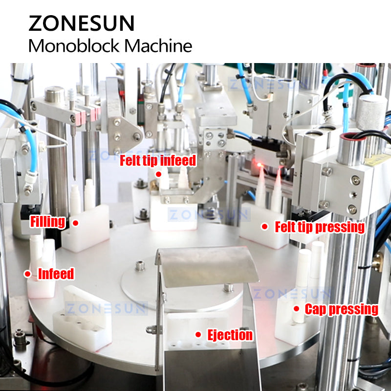 Zonesun ZS-AFCU1 Marker Packaging Monoblock Machine Star Wheel