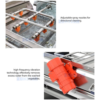 Zonesun ZS-VW1500 Vegetable Washer Details