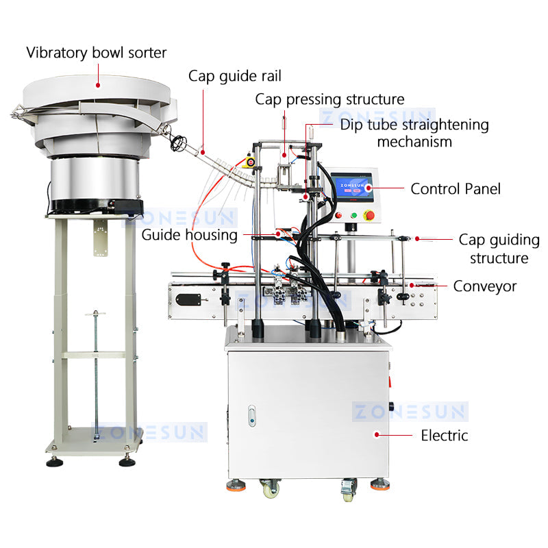 Zonesun ZS-XG446S Trigger Spray Cap Feeder