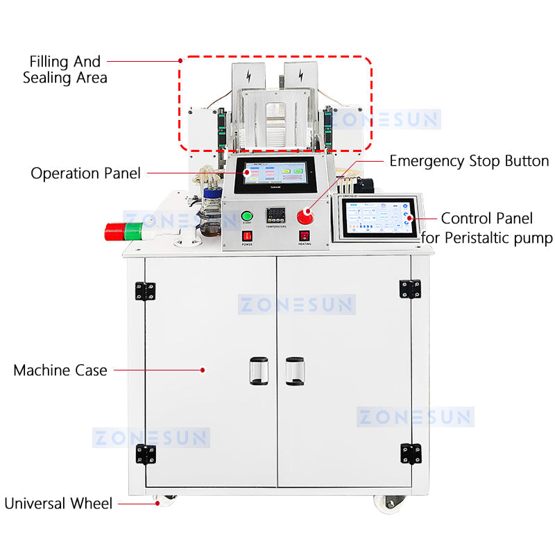 Zonesun ZS-FSHS21 Honey Straw Filling Machine Structure