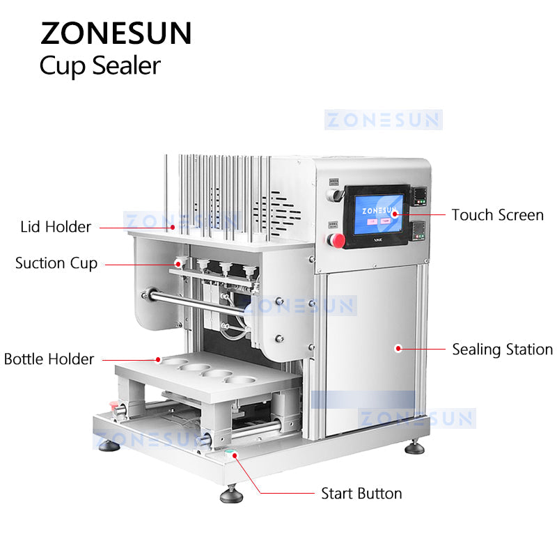 Zonesun ZS-FK4D Precut Lid Cup Sealer Structure