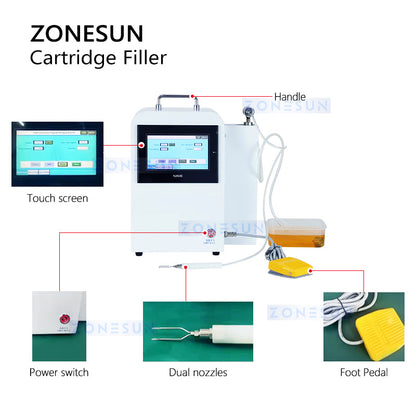 Zonesun ZS-ZY01 Cartridge Filler Structure