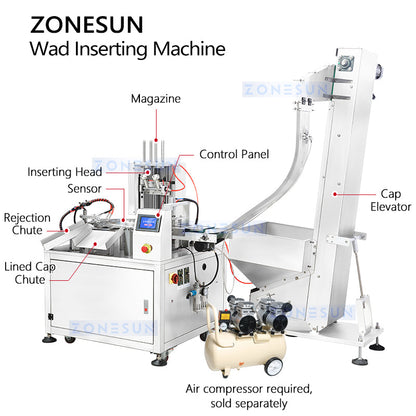 Zonesun ZS-WIM03 Wad Inserting Machine Structure