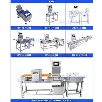 Zonesun Checkweighers