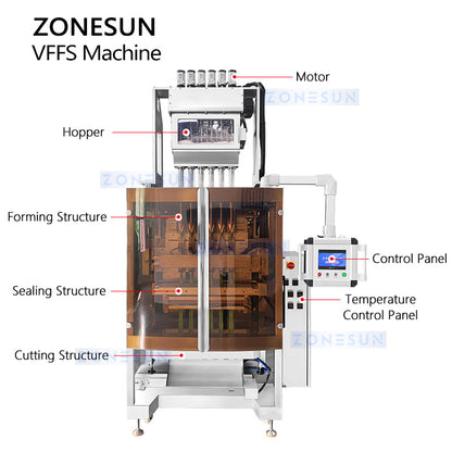 Zonesun ZS-FSFM6 VFFS Powder Bagger