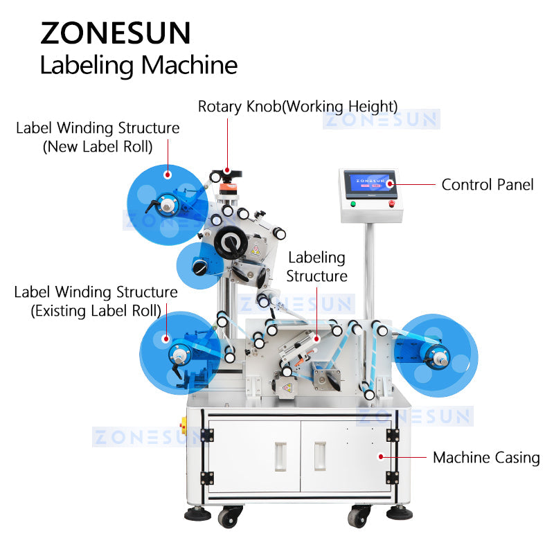 Zonesun ZS-TB890 Reel to Reel Counter with Label Applicator Structure