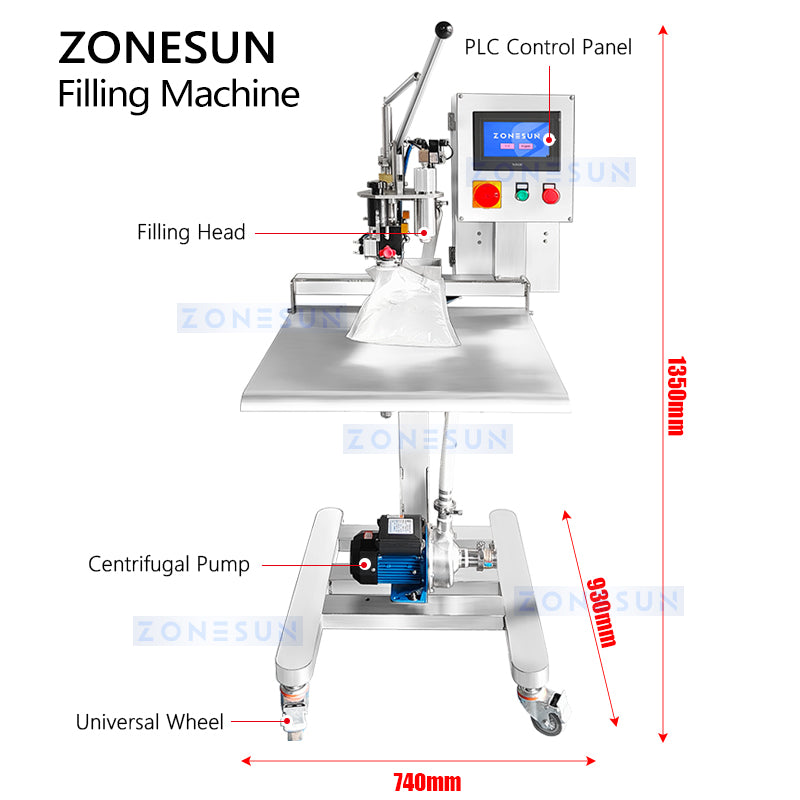 ZONESUN ZS-BIB01M Bag In Box Filler Structure