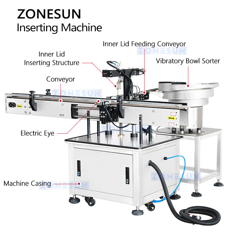 Zonesun ZS-WIM04 Inner Liner Inserting Machine for Cream Jars