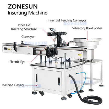 Zonesun ZS-WIM04 Inner Liner Inserting Machine for Cream Jars