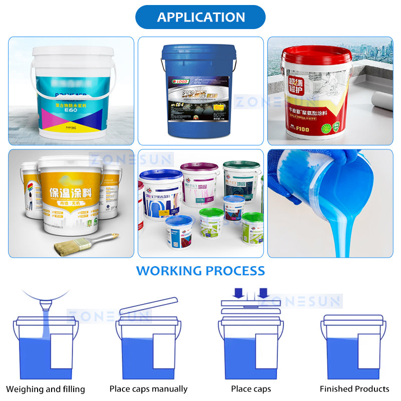 Zonesun ZS-AFC22 Explosion Proof Bucket Filling and Capping Machine Application