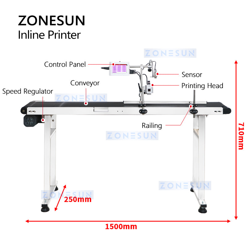 ZONESUN ZS-DC127 Inline Printer with Conveyor