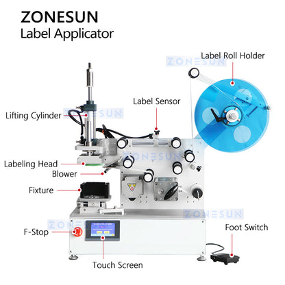 Zonesun ZS-TB802 Flat Surface Label Applicator