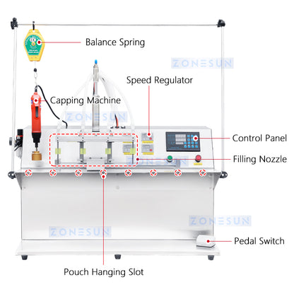 Tappatrice di riempimento di liquidi con pompa a ingranaggi con beccuccio semiautomatico ZONESUN ZS-ASP4 