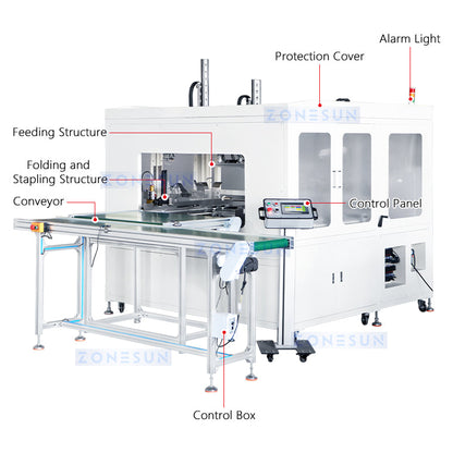 Zonesun ZS-BFM2 Automated Box Folding Machine