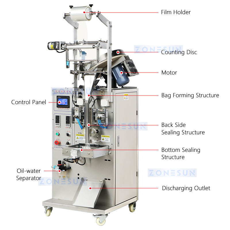 Zonesun ZS-SLFK80 Tablet VFFS Bagger Structure