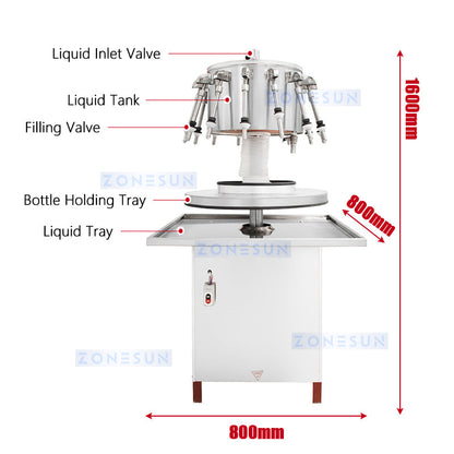 Zonesun ZS-HXF12 Rotary Wine Filling Machine Structure