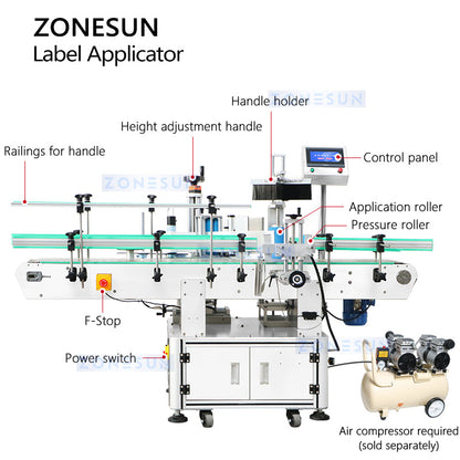 Zonesun ZS-TB790 Bucket Labeling Machine Structure