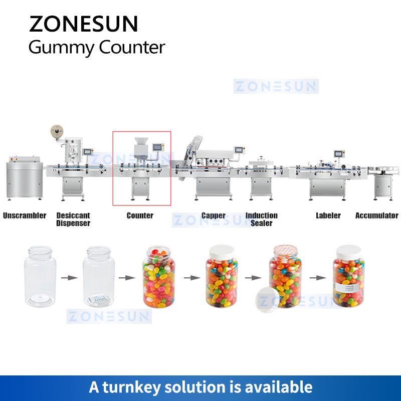 Zonesun ZS-SLJ8 Pill Counter Machine