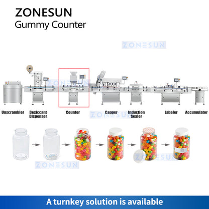 Zonesun ZS-SLJ8 Pill Counter Machine