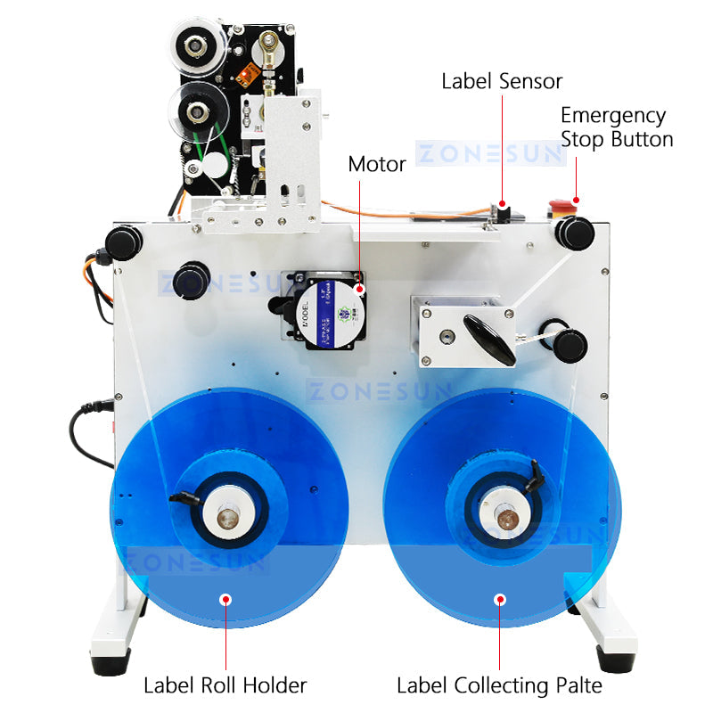 Zonesun ZS-RW3 Roll to Roll Label Rewinder with Date Coder Structure