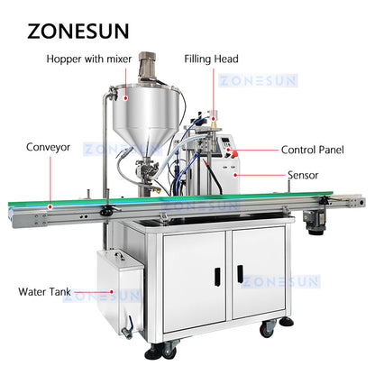 Zonesun ZS-WCHJ1C Paste Filler Structure