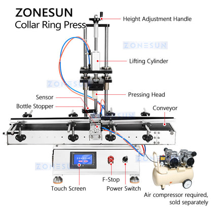 Zonesun ZS-YGX01 Perfume Collar Ring Press Structure