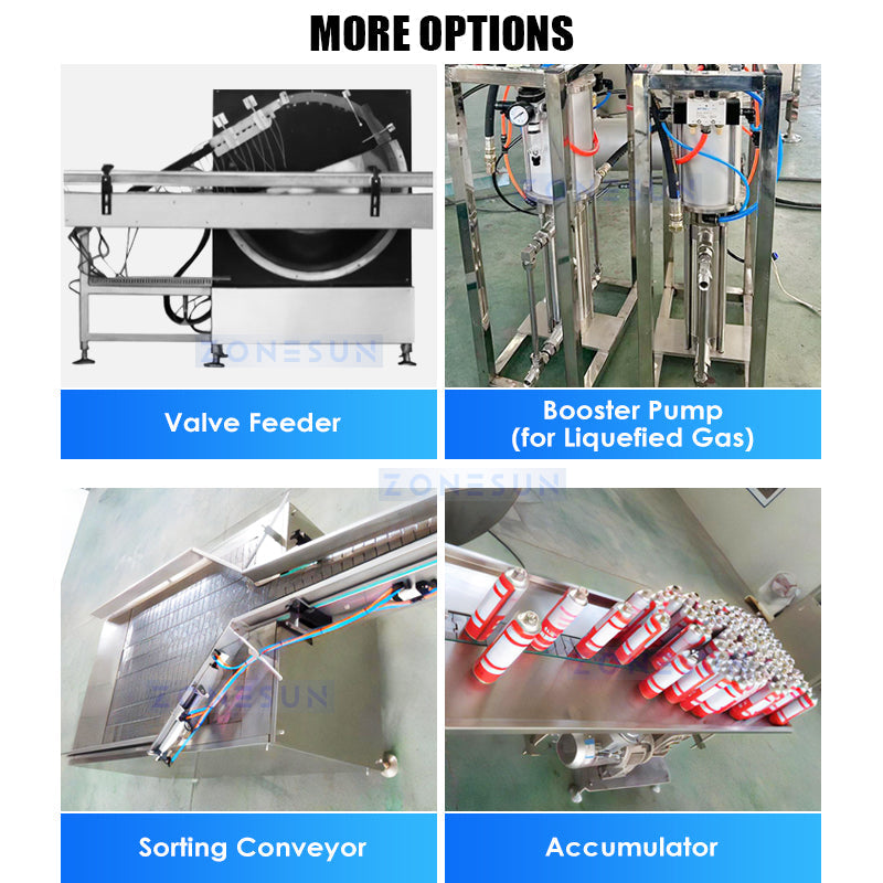 Zonesun ZS-QW1600L Aerosol Canning Monoblock