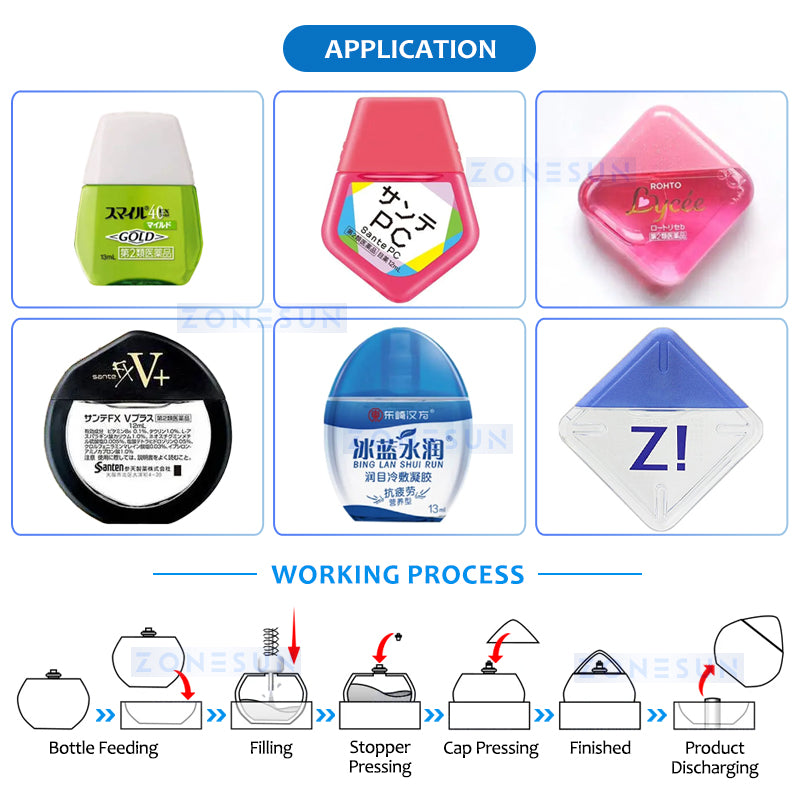 ZONESUN ZS-AFC6F Automatic Peristaltic Pump Flat Bottle Liquid Filling Capping Machine