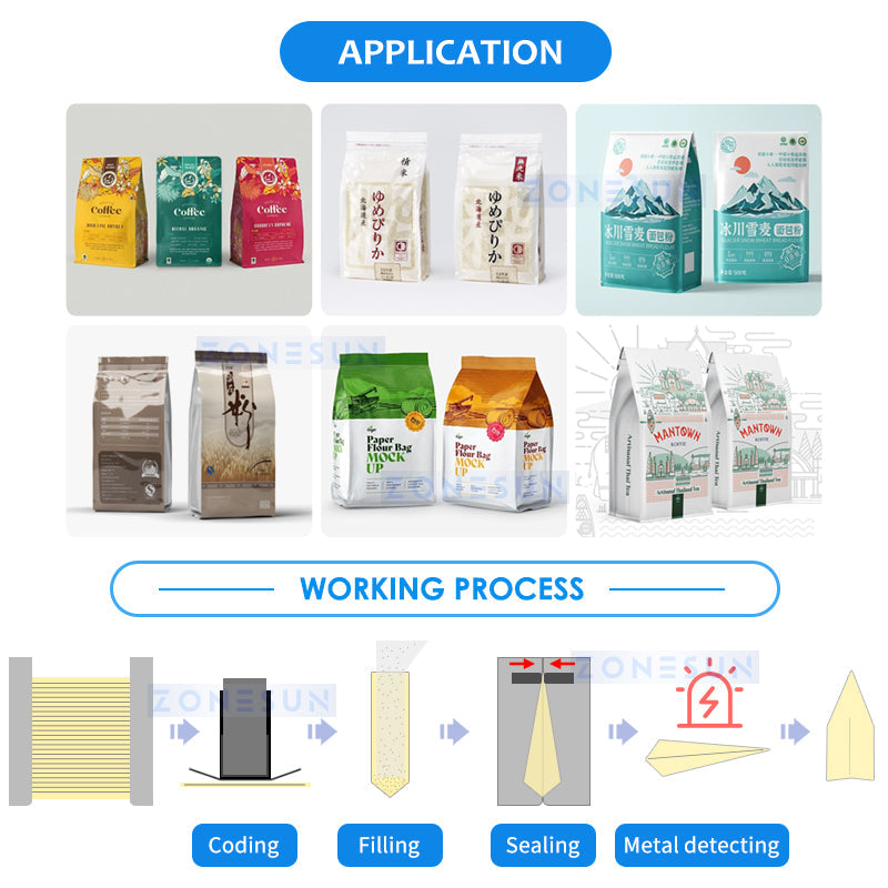 ZONESUN ZS-PFSL1  Automatic Powder Auger Filling Sealing Machine