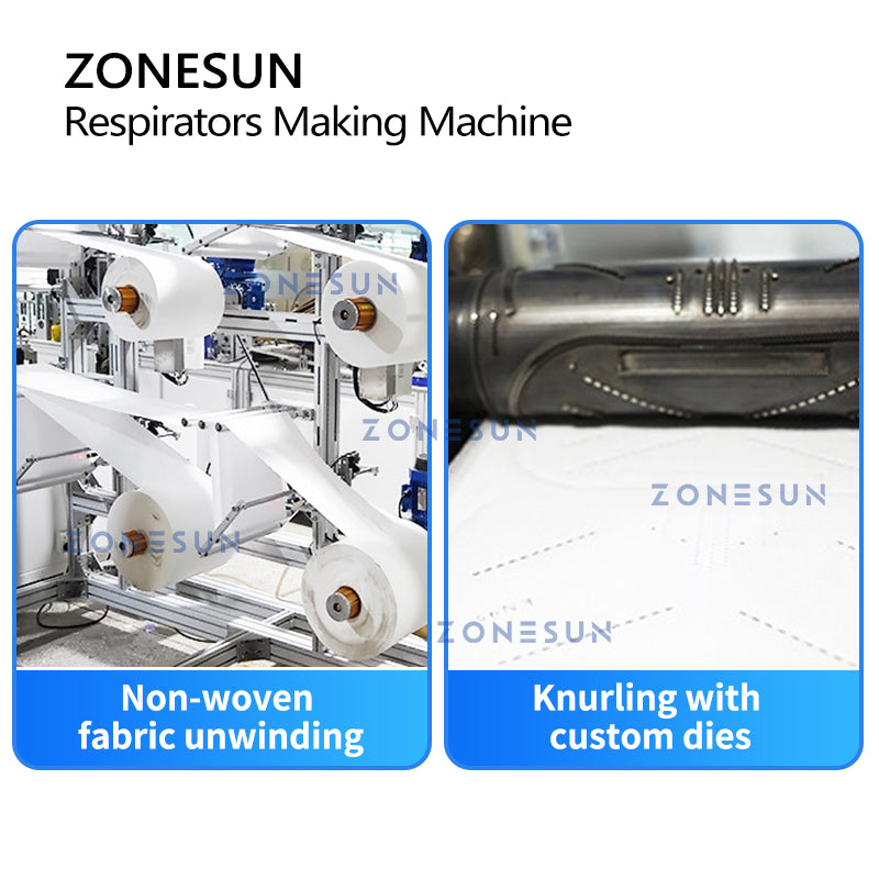 ZONESUN ZS-MMN95 Surgical Mask Making Machine