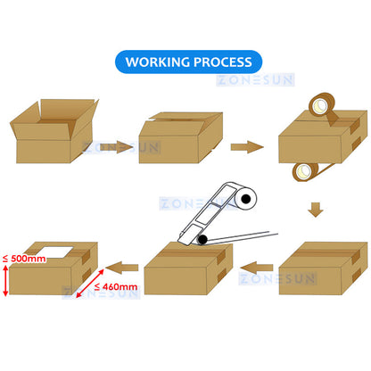 ZONESUN ZS-FKC4650 Automatic Carton Sealing Machine