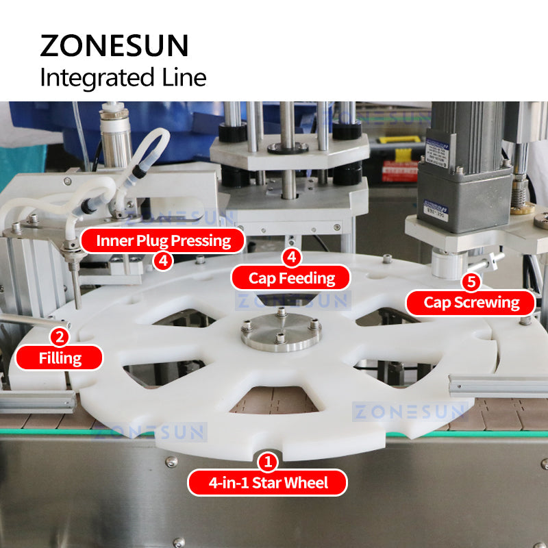 ZONESUN ZS-STB150R Automatic Filling Capping Shrink Sleeve Lable Machine