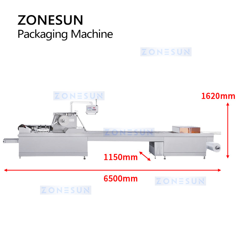 ZONESUN ZS-HYS420 Confezionatrice per il confezionamento di prodotti igienici 