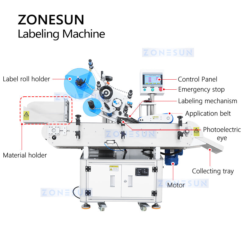 ZONESUN ZS-TB823 Etichettatrice automatica avvolgente per bottiglie rotonde