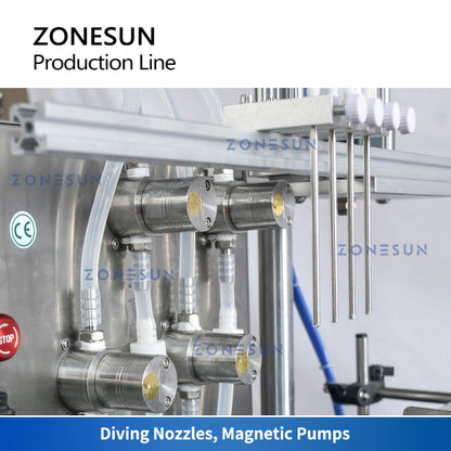 ZONESUN ZS-FAL180D6 4 Nozzles Magnetic Pump Liquid Filling Cap Screwing Round Bottle Labeling Production Line