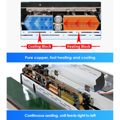 ZONESUN ZS-FK1080B Horizontal Vacuum/Gas Flush Sealing Machine