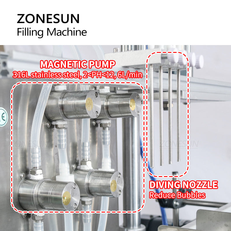 ZONESUN ZS-DTMP4AL Máquina de llenado de líquidos con bomba magnética automática Llenadora de viales