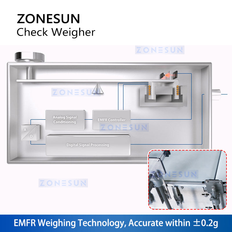 ZONESUN ZS-MD210 Industrial Check Weighing Machine